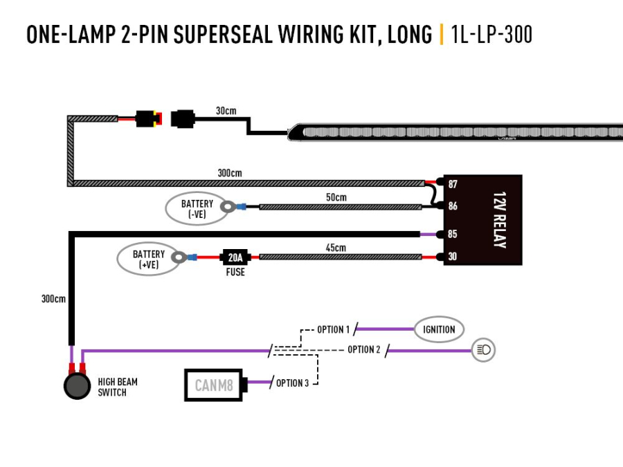 Single-Lamp Harness Kit - Long (2-Pin, Superseal, 12V)