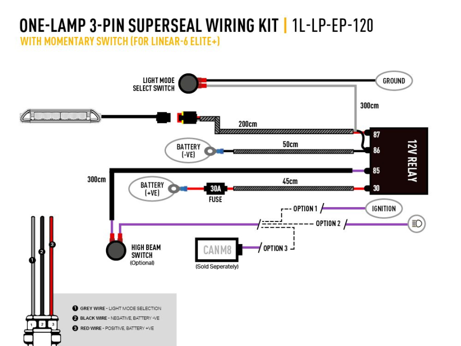 Single-Lamp Wiring Kit with Momentary Switch (3-Pin, Superseal, 12V)
