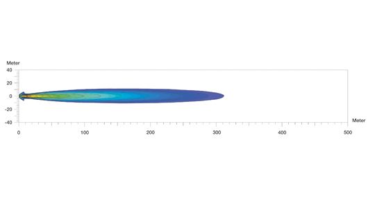 Miglas lukturu komplekts Hella FF50 miglas lukt. kompl.