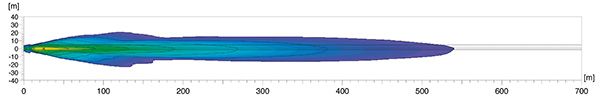 Papildlukturi Ref. 40 Luminator LED 12-24V + gab 30W