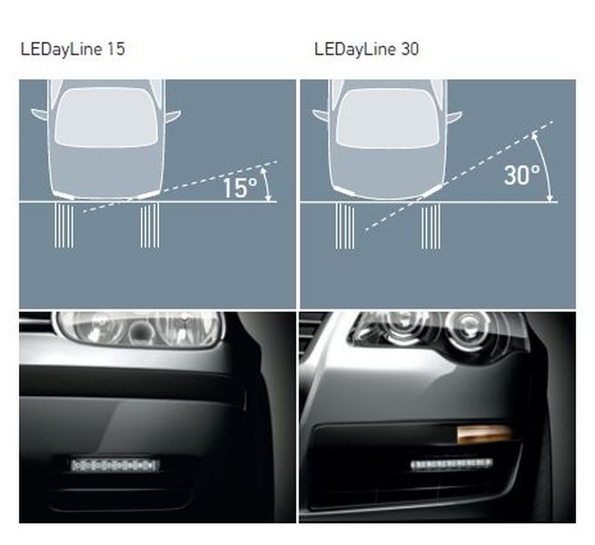 LEDayLine 15 12V