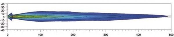 High-beam headlamp (ECE Ref. 17.5)