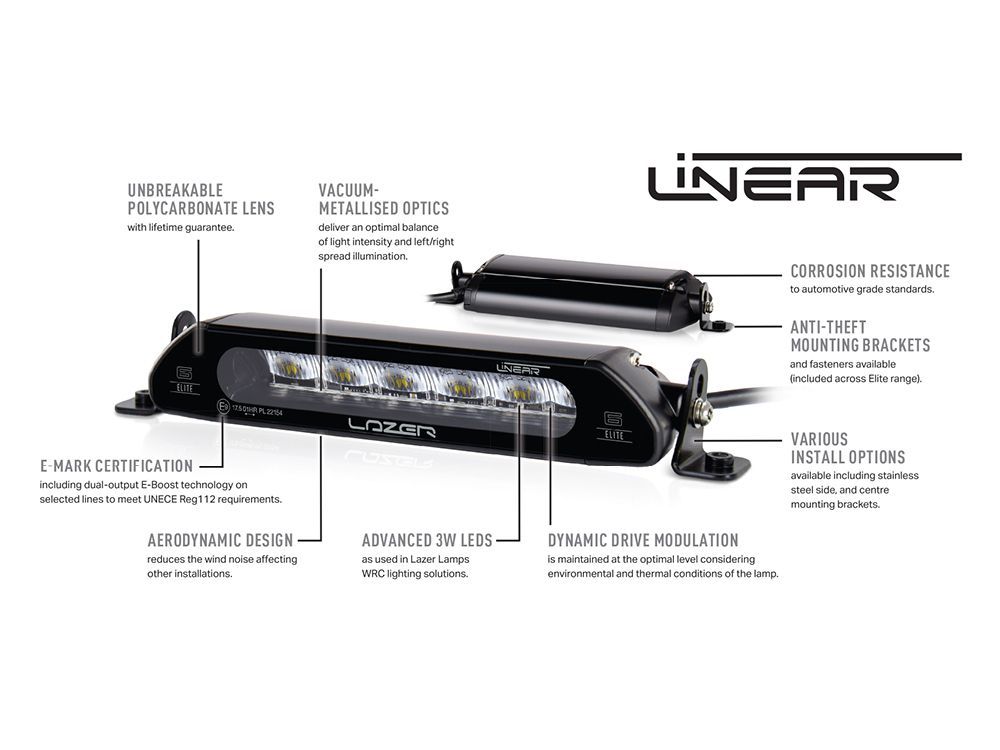 Linear-12 Elite with Position Light