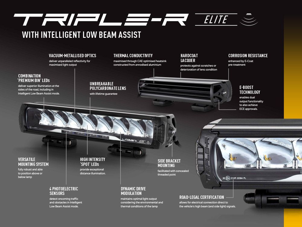 Triple-R 1000 Elite with i-LBA