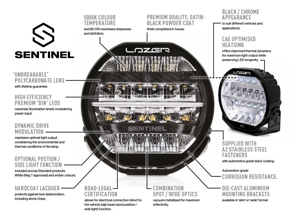 Sentinel 7