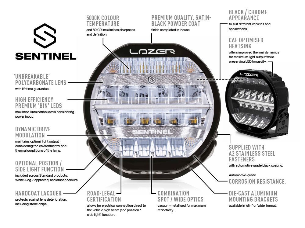 Sentinel 9