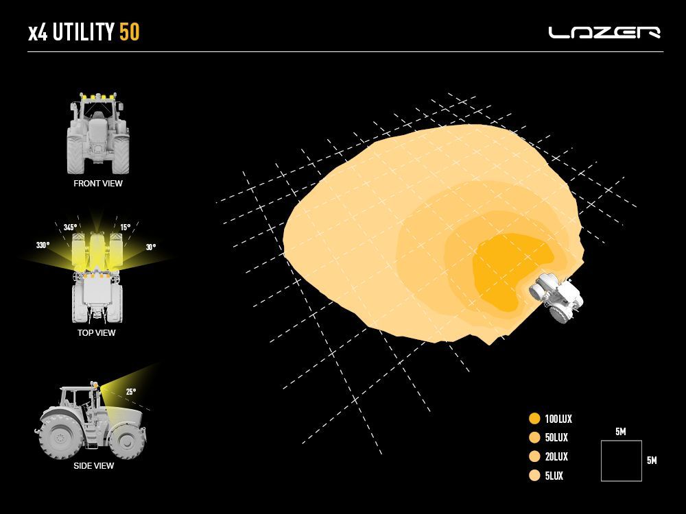 Utility-50