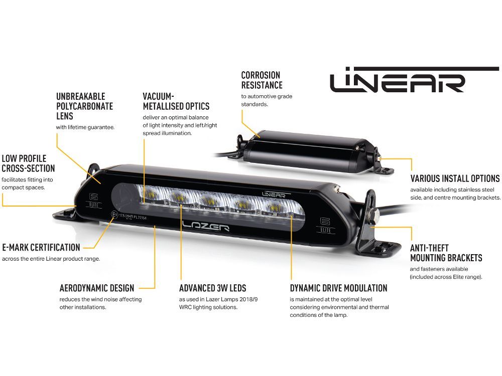 Mercedes X-Class Roof Mount Kit (with Roof Rails)