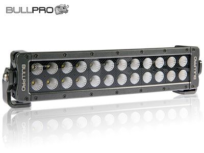 LED darba lukturu panelis BULLPRO, 120W