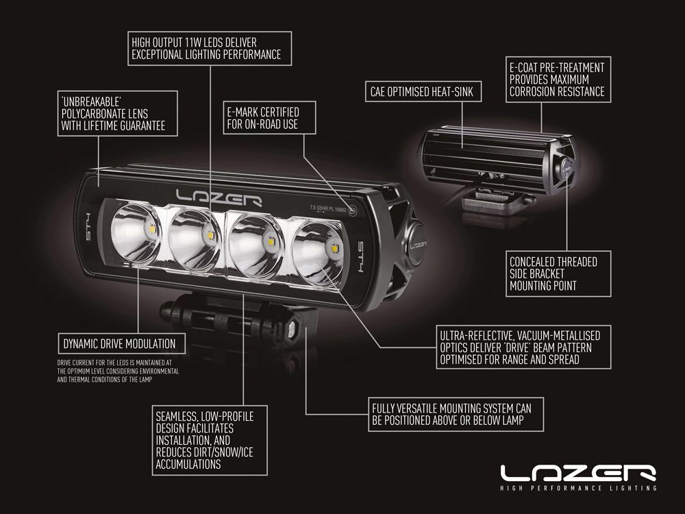 Toyota Land Cruiser 70 Series (2007-2023) Grille Kit