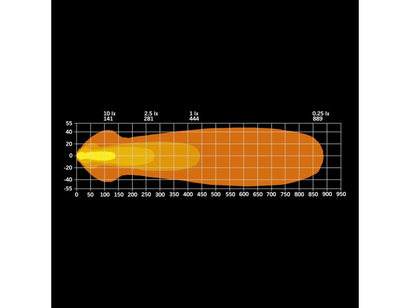 NUUK E-LINE BLACK LED BAR 20″
