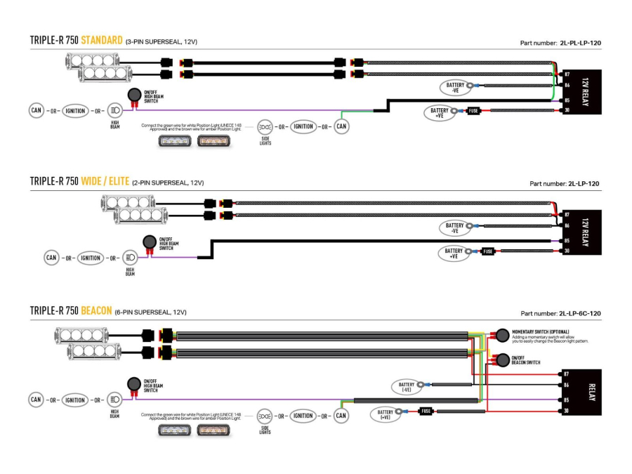 Isuzu D-Max (2021-2022) Grille Kit
