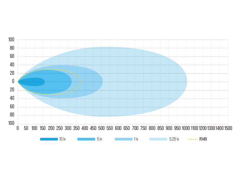 W-LIGHT Surge Super Slim 20