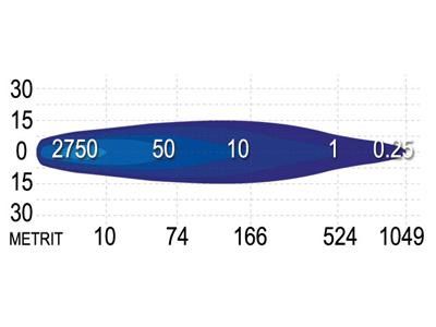 LED Tālās gaismas lukturis SEEKER 20X 429 MM